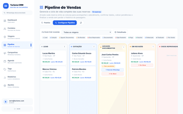 Pipeline
