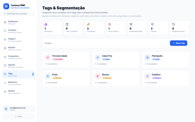 Tags